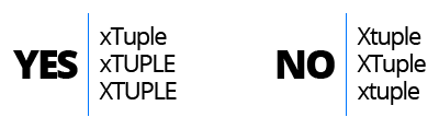 xTuple Logo Misuse